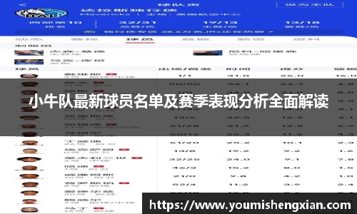 小牛队最新球员名单及赛季表现分析全面解读