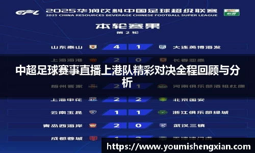 中超足球赛事直播上港队精彩对决全程回顾与分析